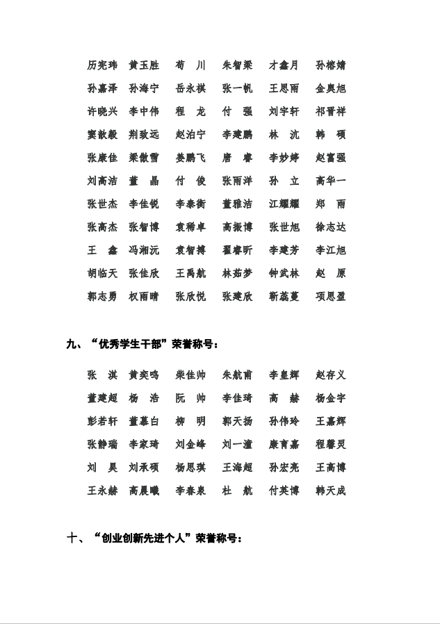 15942